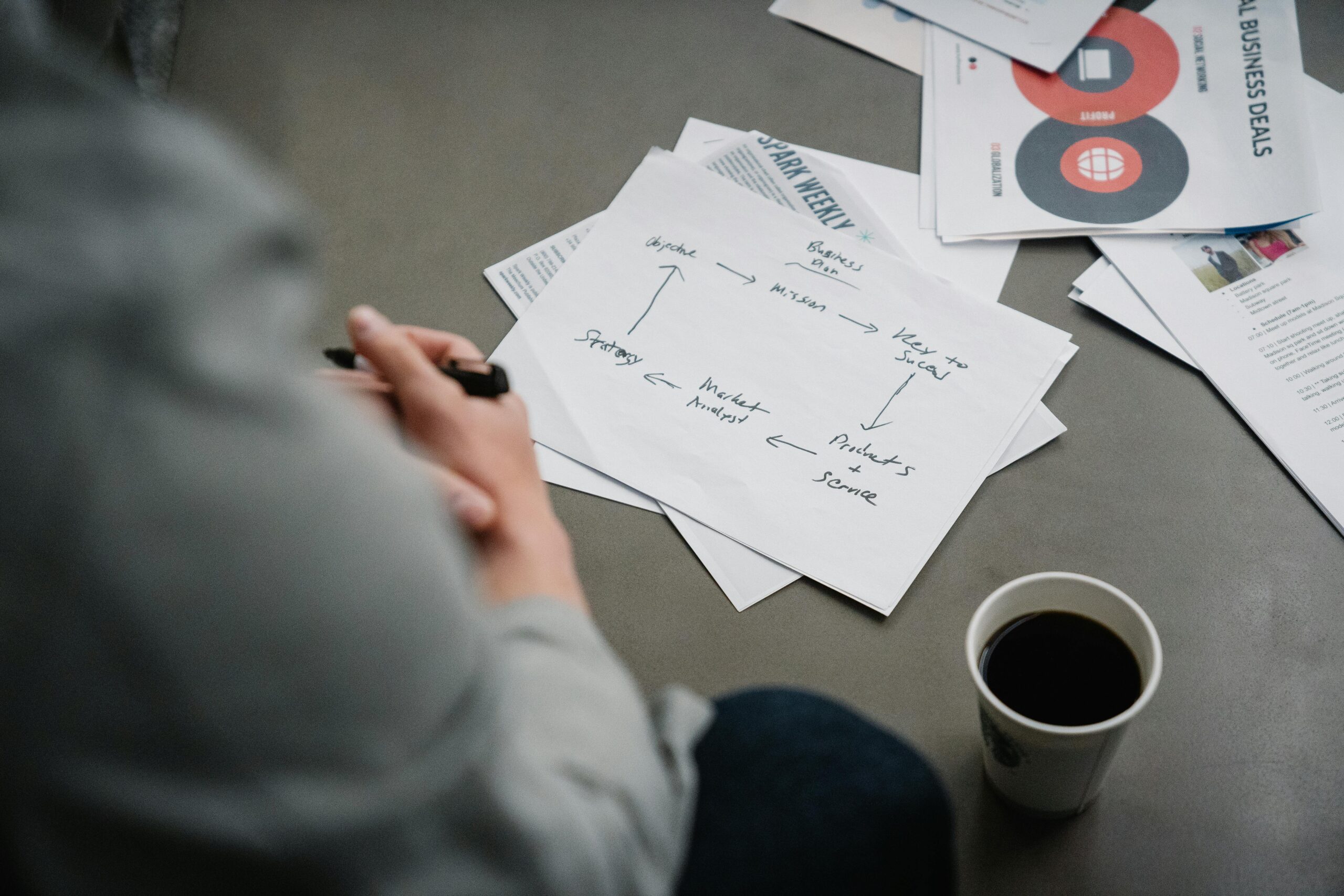 Social Media Project Thumbnail